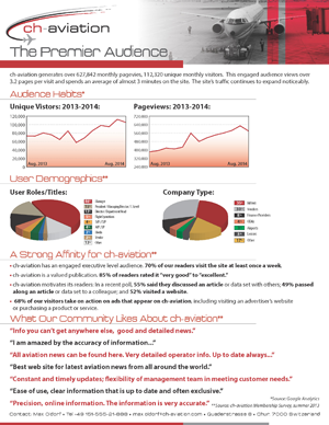 ch-aviation media kit