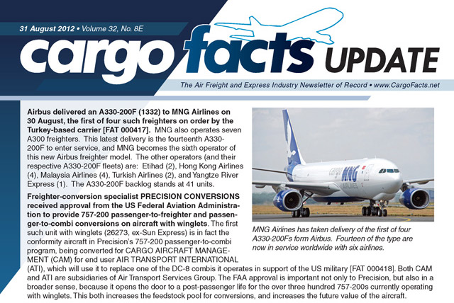 Cargo Facts Update